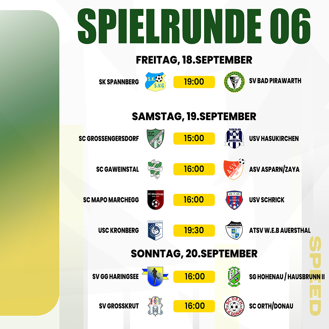 Runde 6 — das erste Spitzenspiel der Saison