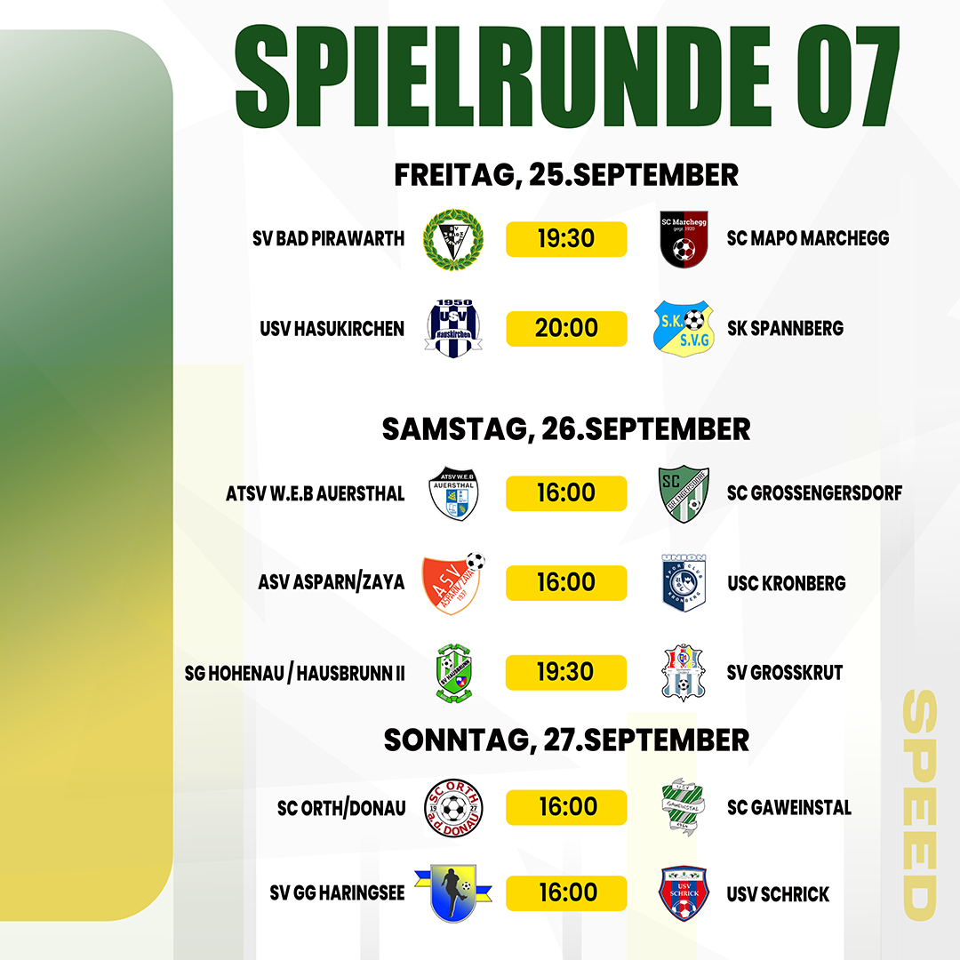 Spielrunde 07 — der Dreikampf beginnt