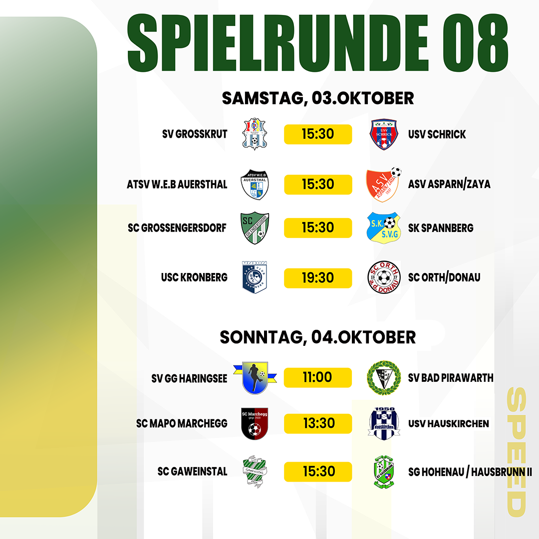 Runde 8