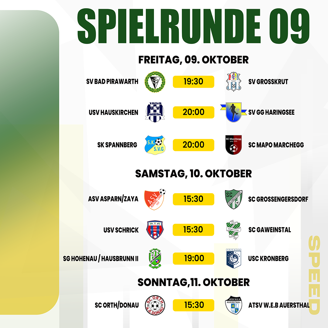 Runde 9: Derby in Schrick, Spitzenspiel in Orth